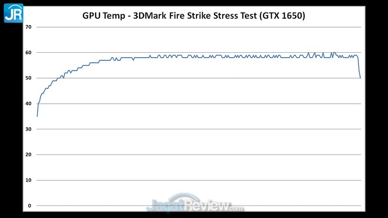 Review darkFlash DLH 21: Casing Mungil untuk Komponen Monster 6 darkFlash 15