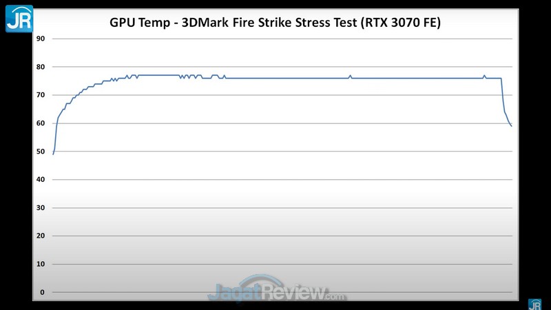 Review darkFlash DLH 21: Casing Mungil untuk Komponen Monster 7 darkFlash 16