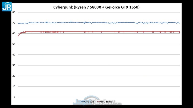 Review darkFlash DLH 21: Casing Mungil untuk Komponen Monster 8 darkFlash 17