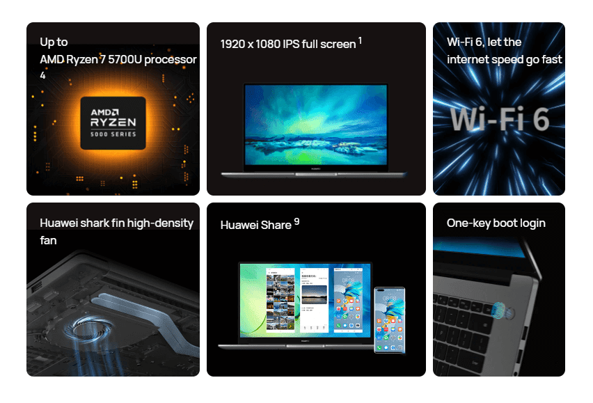 Huawei Matebook D14 D15 Ryzen 5000