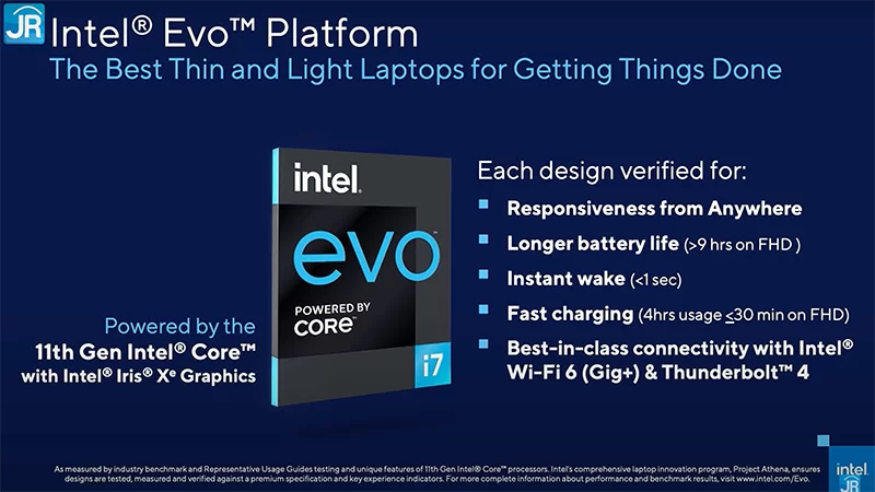 (VIDEO) Apa Itu Intel EVO? 2 Intel EVO