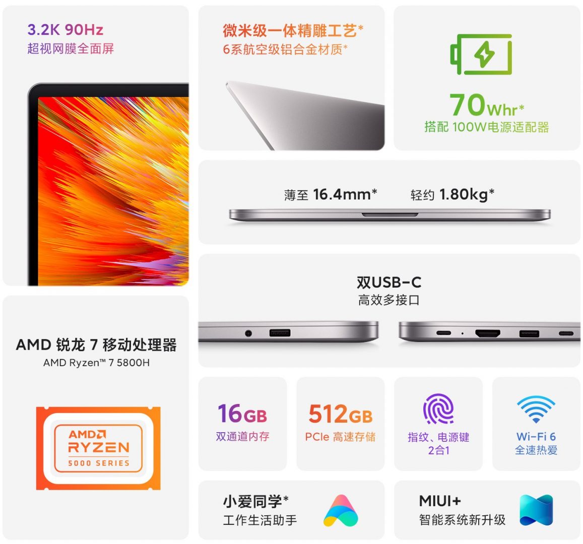 Dua Laptop RedmiBook Pro dengan AMD Ryzen Resmi Dikenalkan 4 RedmiBook Pro 15