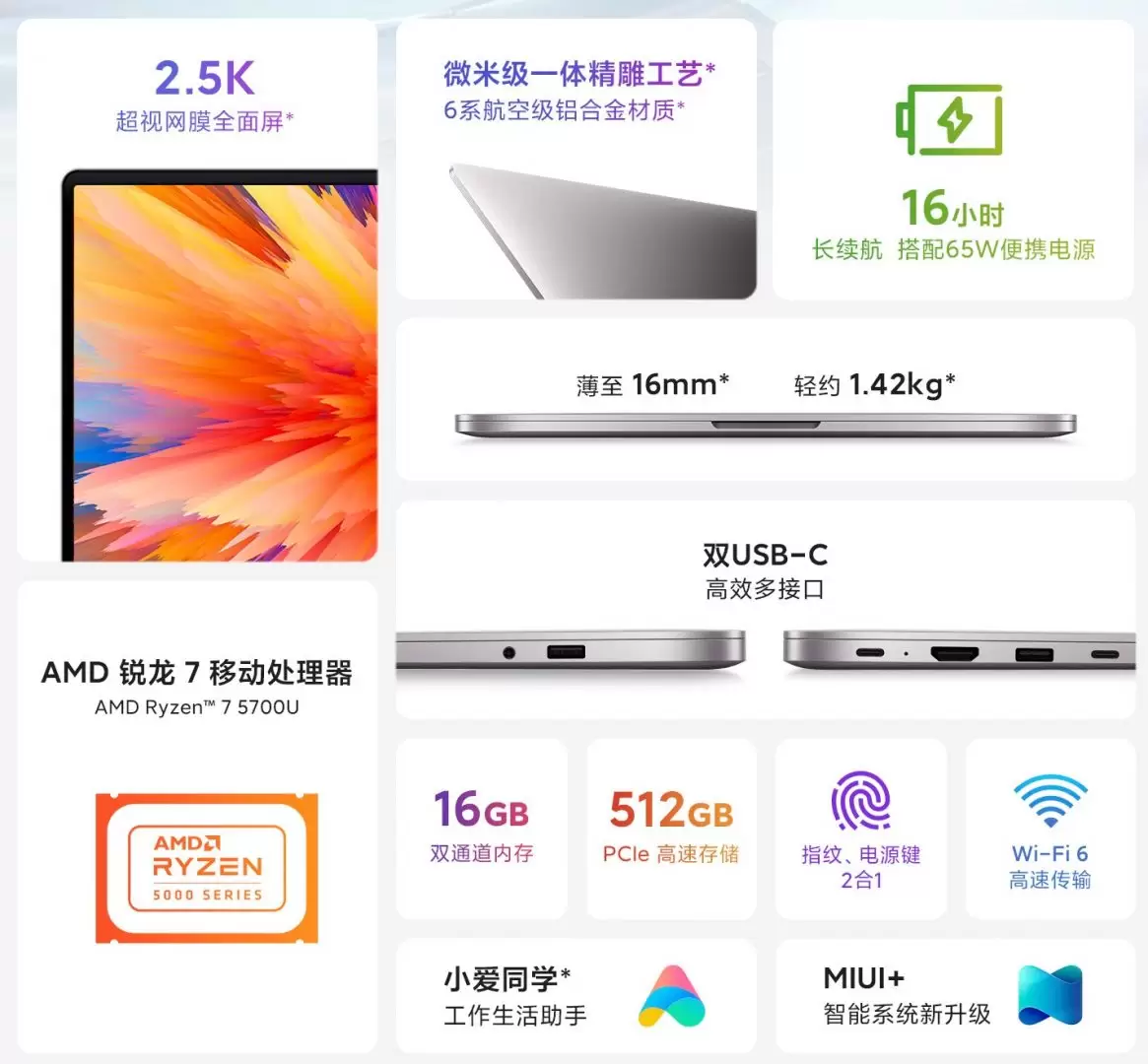 Dua Laptop RedmiBook Pro dengan AMD Ryzen Resmi Dikenalkan 2 RedmiBook Pro 14