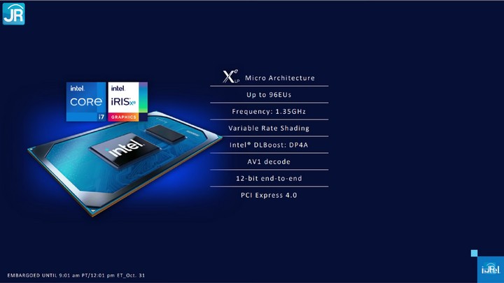 Review MSI Stealth 15M: Laptop Gaming Ultraportable, Sangat Tipis, Sangat Ringan 5 Intel Iris Xe Graphics