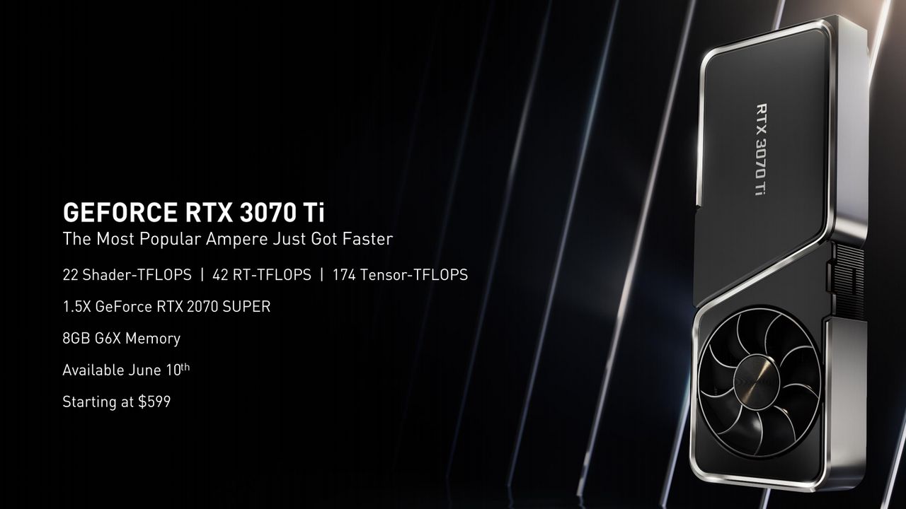 Review GeForce RTX 3070 Ti (Founders Edition) : GA104 dengan 8GB GDDR6X 20 3070Ti MSRP