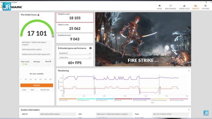 Review OMEN By HP 15-en1029AX