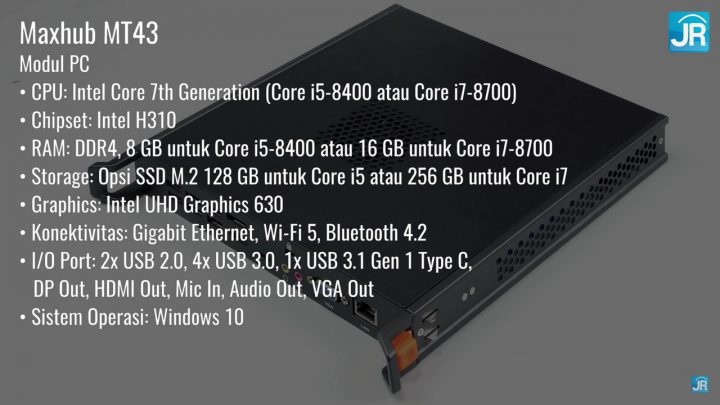 Review MaxHub L Series