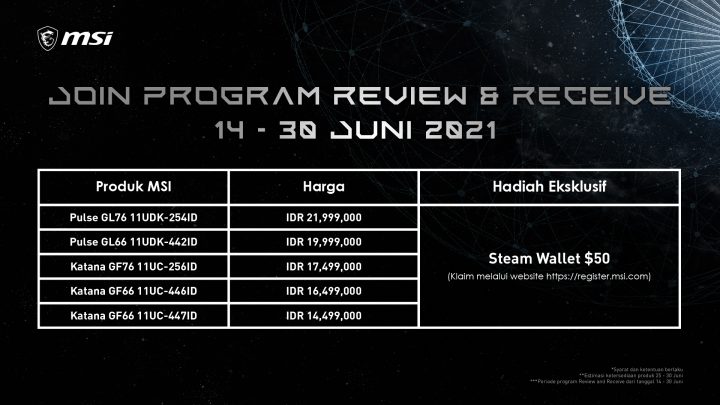 MSI Sambut Hadirnya Laptop Baru dengan Promo “Review and Receive” 3 Tabel Hadiah