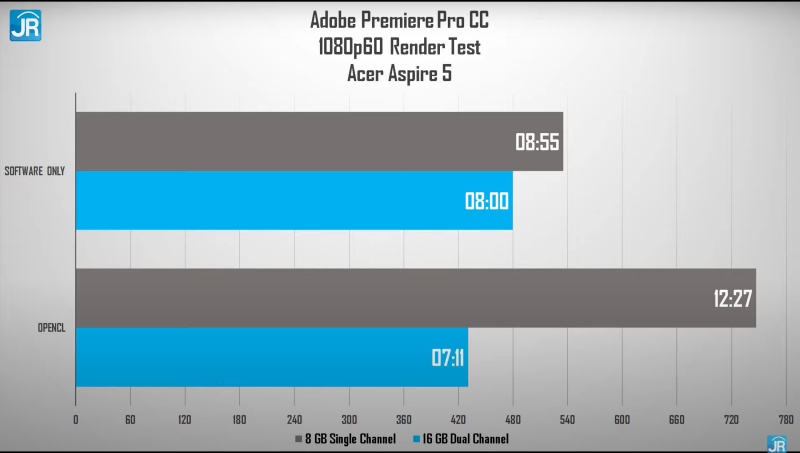 adobe 1080p