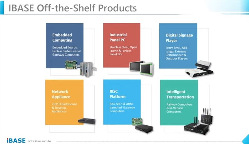 IBase Taiwan Exellence