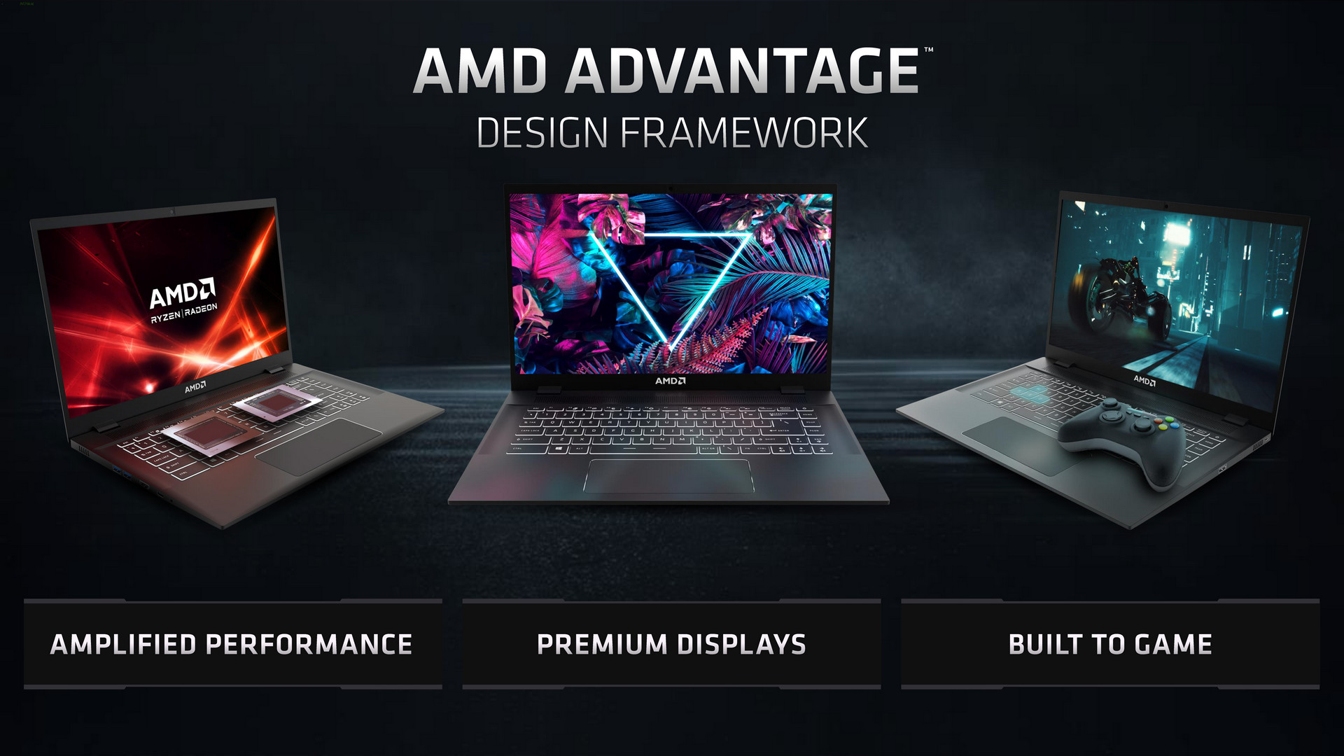 Review ASUS ROG STRIX G15 Advantage Edition (G513QY) : Full AMD dengan Ryzen 9 5900HX + Radeon RX 6800M 1 Fitur0 slide24