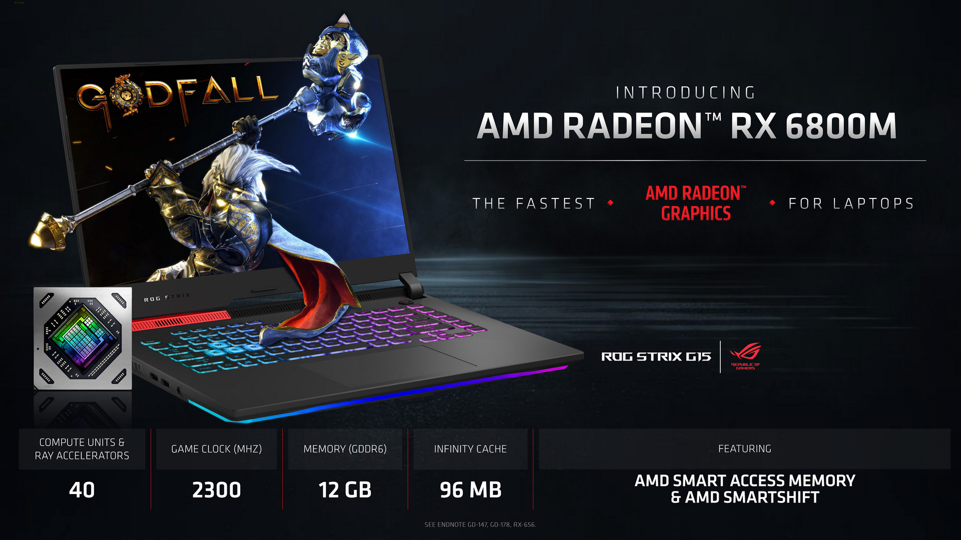 Review ASUS ROG STRIX G15 Advantage Edition (G513QY) : Full AMD dengan Ryzen 9 5900HX + Radeon RX 6800M 33 HW GPU slide06