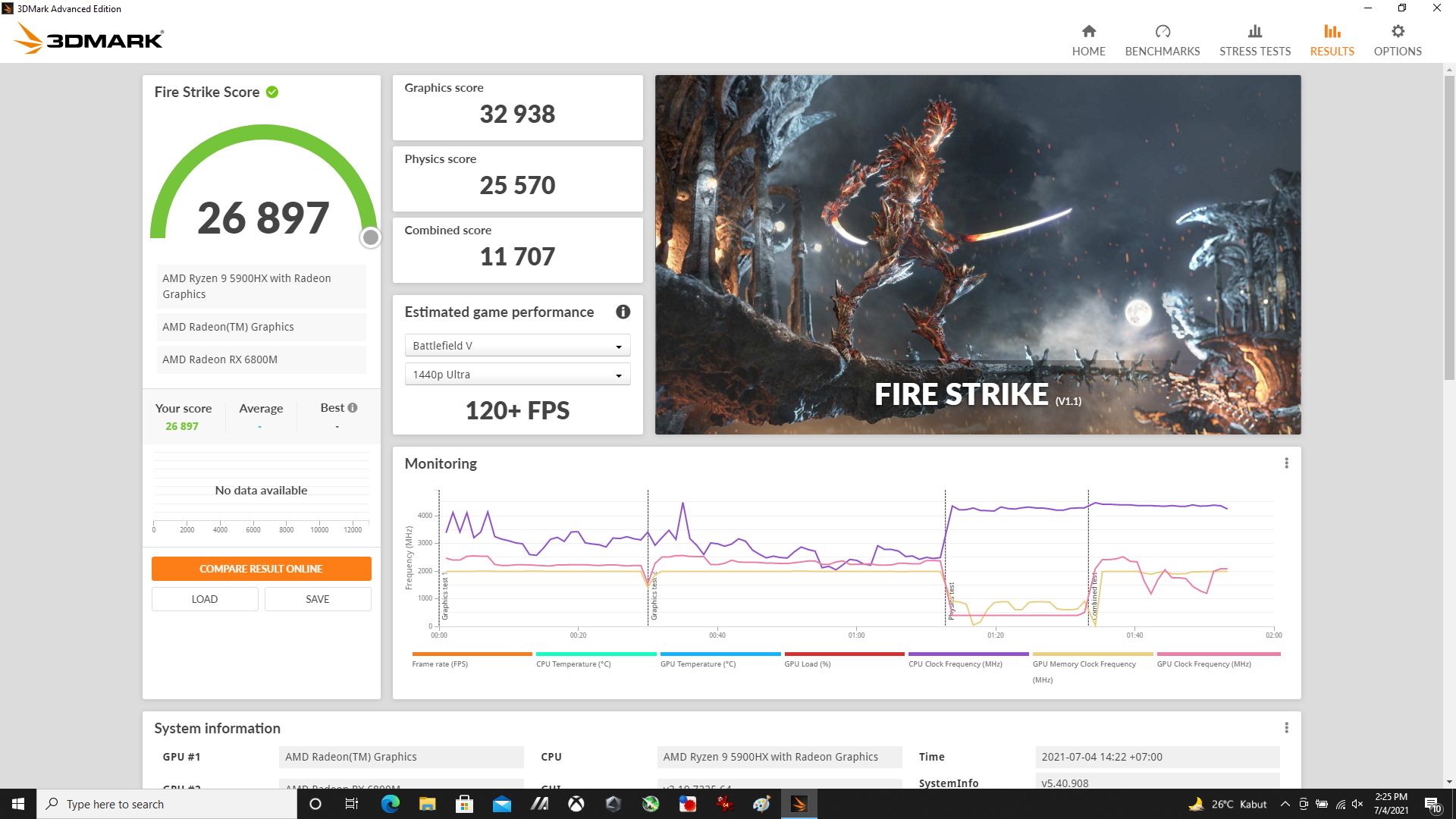 Review ASUS ROG STRIX G15 Advantage Edition (G513QY) : Full AMD dengan Ryzen 9 5900HX + Radeon RX 6800M 6 PERFORMANCE 4 FS GPU