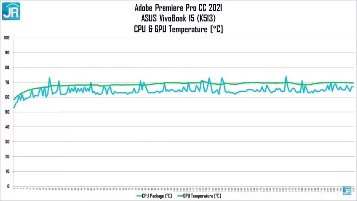 Review ASUS VivoBook Ultra K513 66