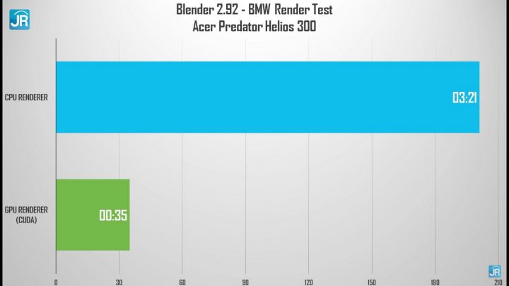 Review Acer Predator Helios 300 (54)
