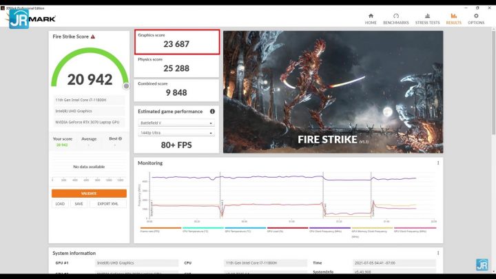 Review Acer Predator Helios 300 55