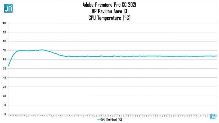 Review HP Pavilion Aero 13 48