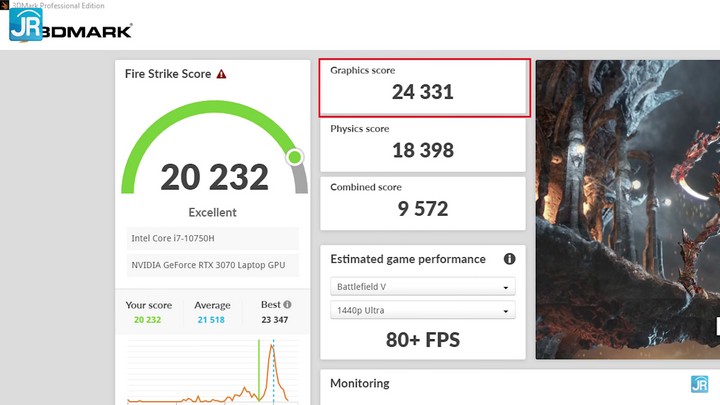 Review OMEN by HP 15 ek1035TX: Kencang! Paling Murah Dengan GeForce RTX 3070 10 Review OMEN by HP 15 ek1035TX (44)