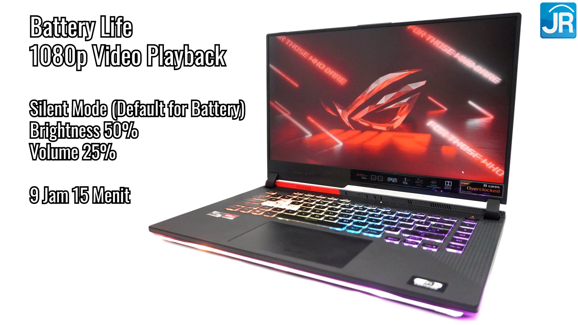 Review ASUS ROG STRIX G15 Advantage Edition (G513QY) : Full AMD dengan Ryzen 9 5900HX + Radeon RX 6800M 28
