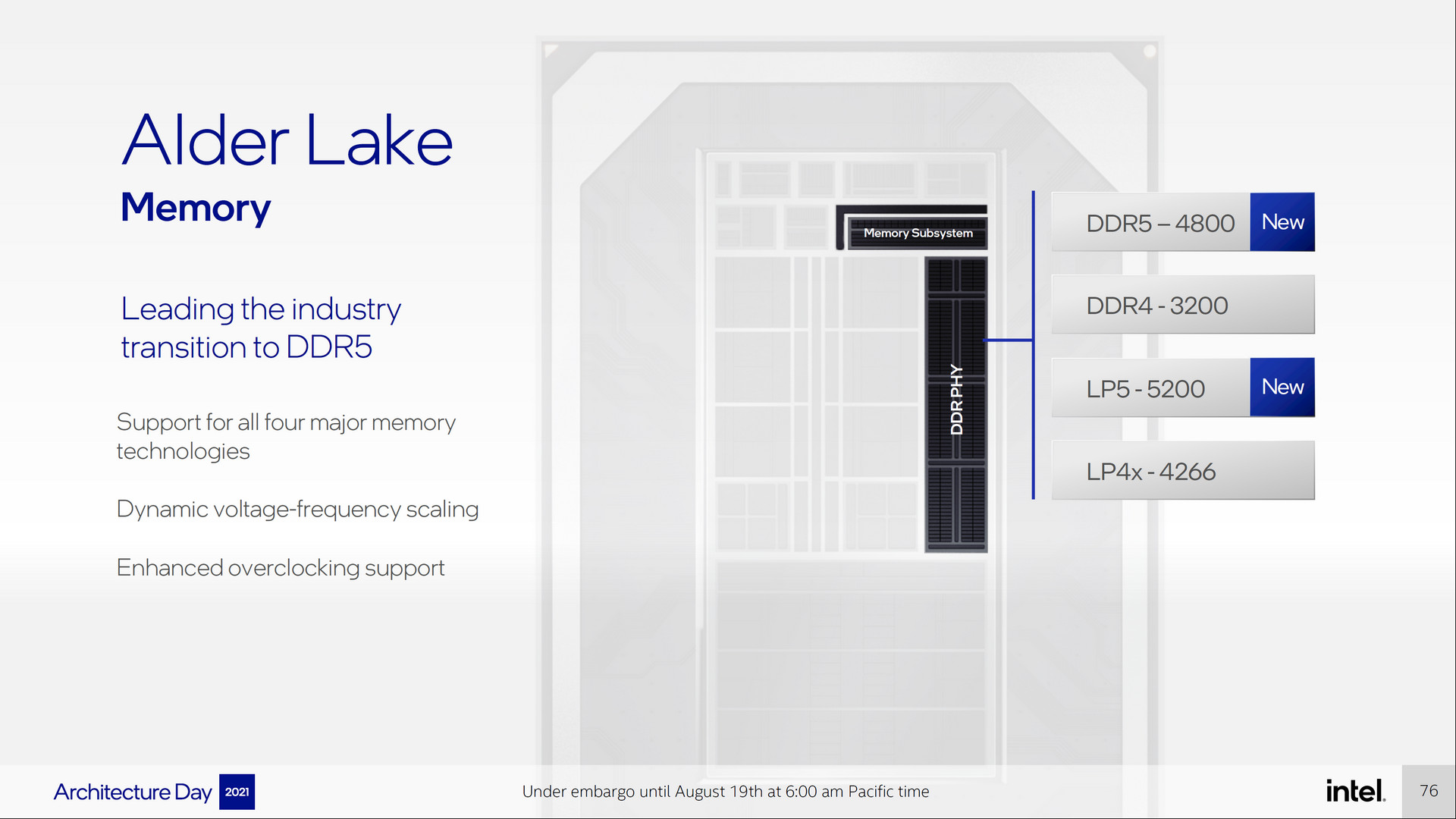 Teaser Arsitektur Intel Alder Lake : Efficient Core, Performance Core, DDR5, PCIe Gen5 13 12 AlderLake RAM Screenshot 287s