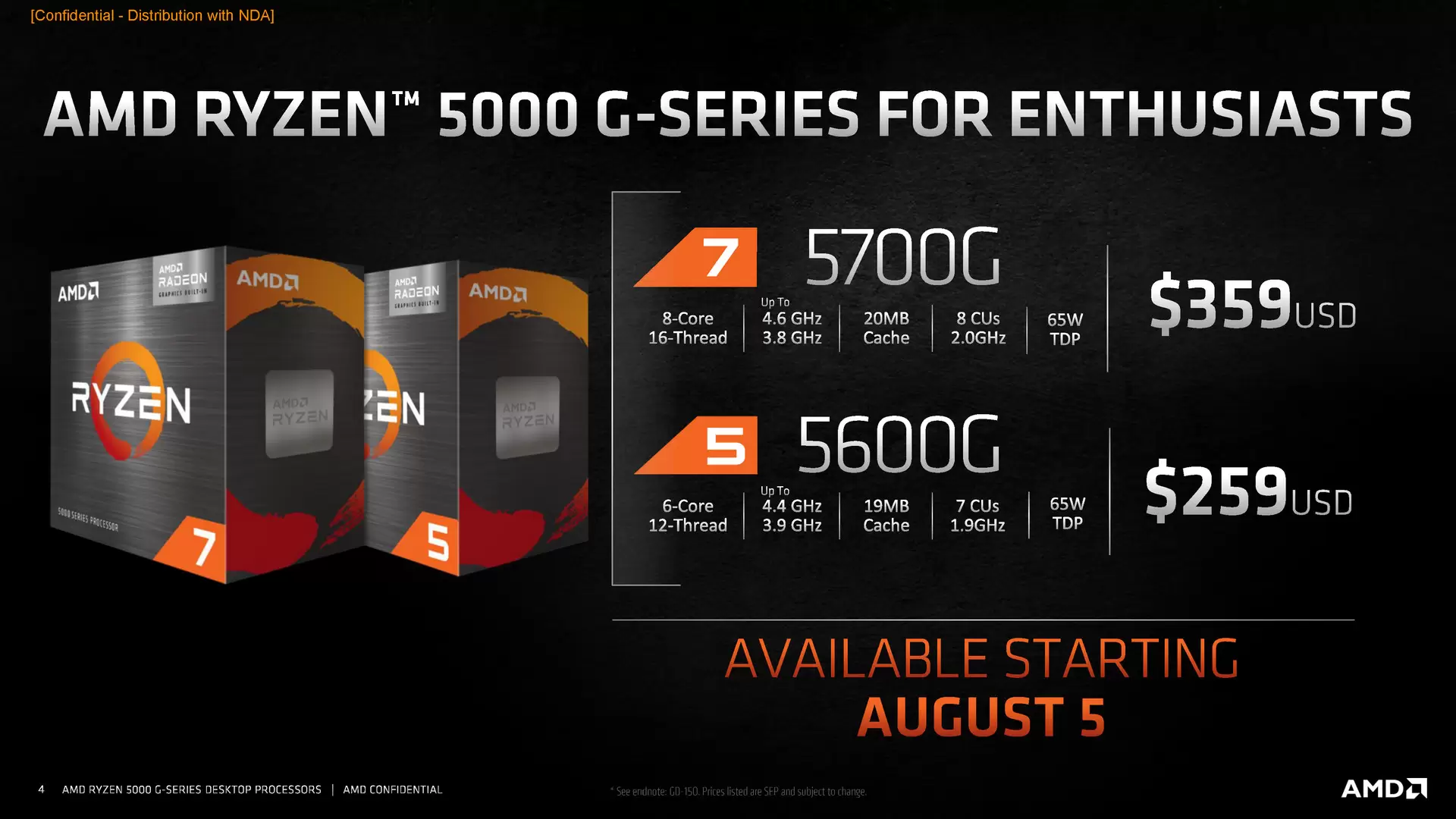 Review AMD Ryzen 7 5700G 'Cezanne' : Alternatif Ryzen 7 5800X ? 2 5000G Slide Page 04