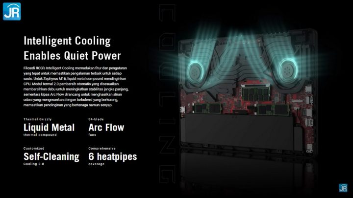 Review ASUS ROG Zephyrus M16 (GU603): Tipis, Ringan, Kencang Parah! 8 Review ASUS ROG Zephyrus M16 56