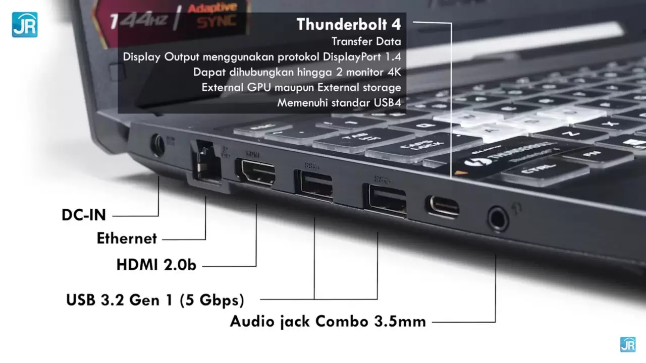 Thunderbolt 4 карта