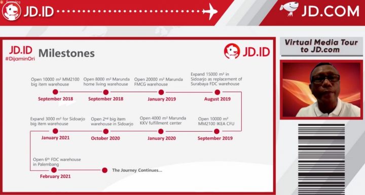 JD.ID Virtual Tour ke Logistik JD.com