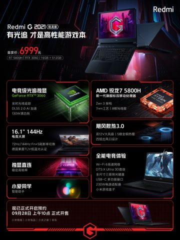 Redmi G 2021 Meluncur Dengan RTX 30 Series, Harga Mulai Rp 12 Juta 2 Spesifikasi Redmi G 2021 AMD