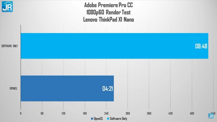Review Lenovo ThinkPad X1 Nano 57