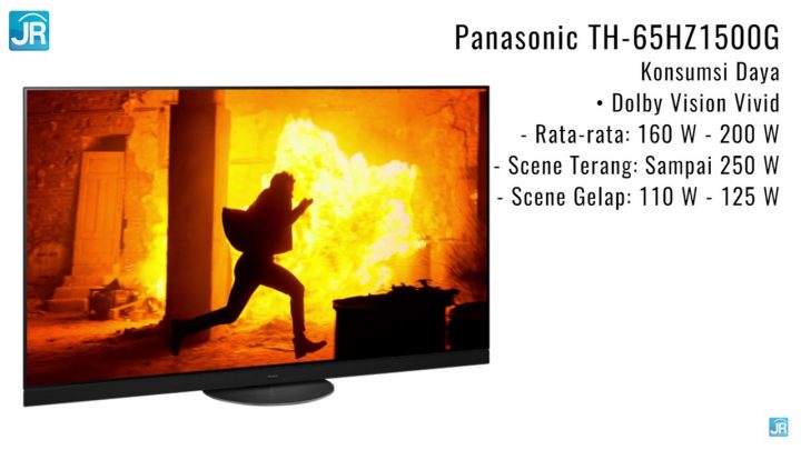 Review Panasonic TH 65HZ1500G 49