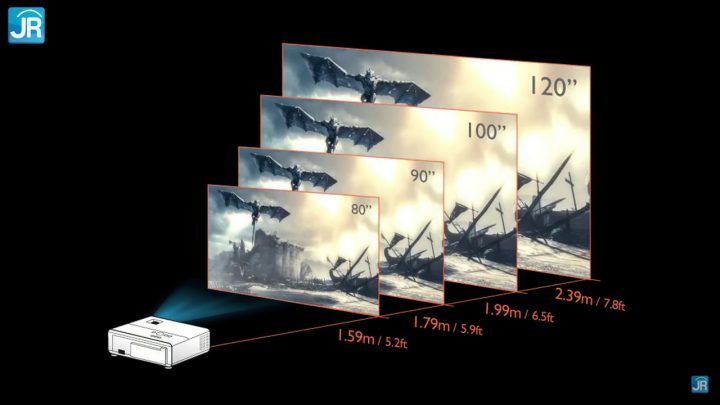 Review Proyekor BenQ 4K TK700STi 
