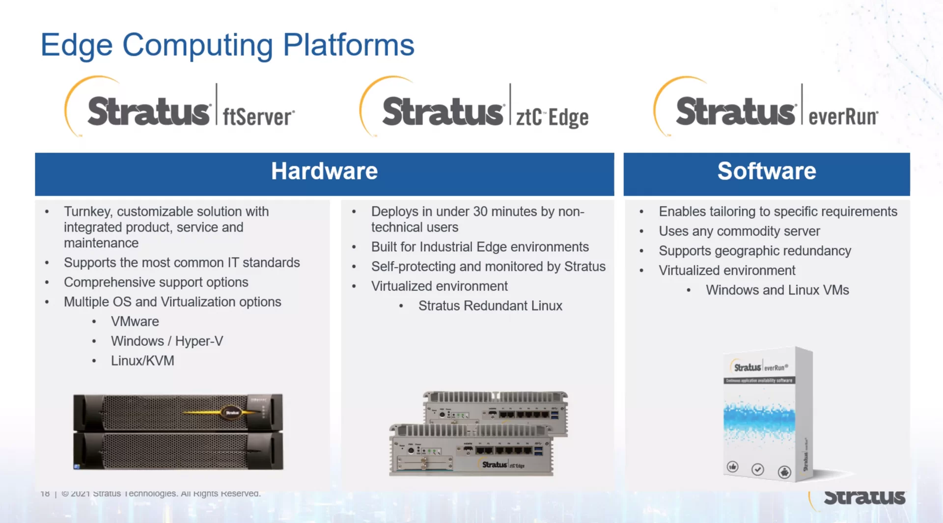 Stratus Indonesia Paparkan Fungsi Edge Computing Sebagai Pengakselerasi Bisnis 2 Screenshot 185