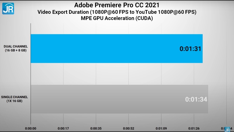 adobe 1080p 1 1
