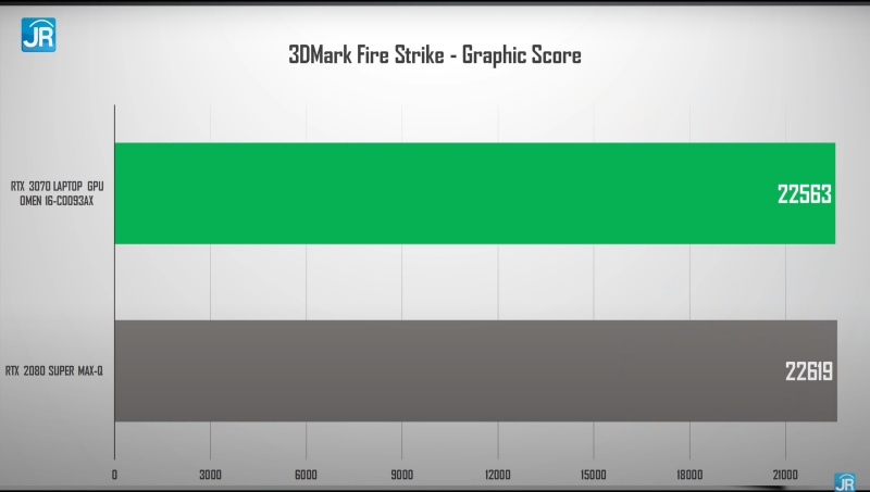 3dmark fire strike