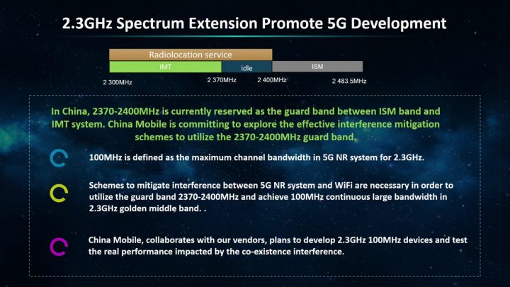 Huawei MBBF 2021 Bahas Percepatan Pengembangan Pita 2.3GHz Untuk Industri 5G 2 Huawei MBBF 2021