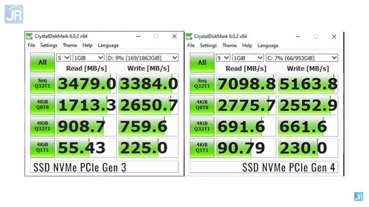 Lima keunggulan Intel Core Generasi ke 11 H45 17