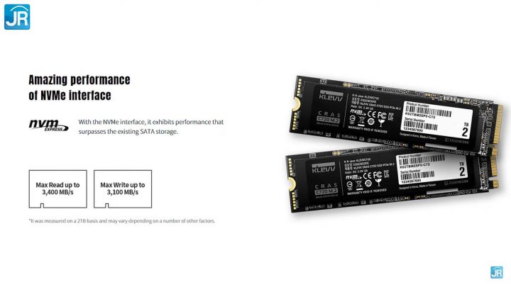 Review SSD Klevv CRAS C720 22