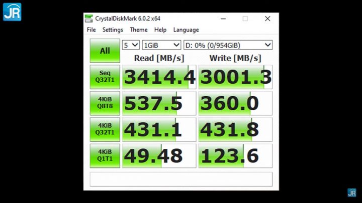 Review SSD Klevv CRAS C720 