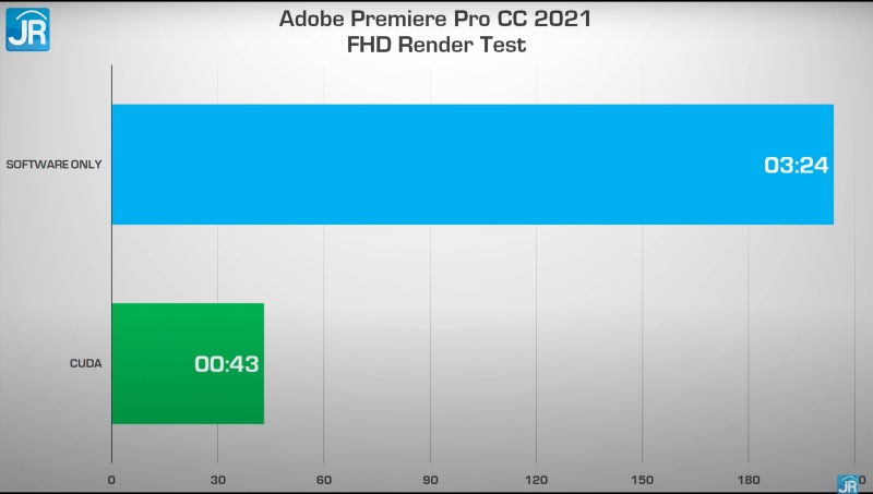 adobe 1080p 4