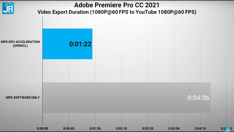 adobe 1080p 5