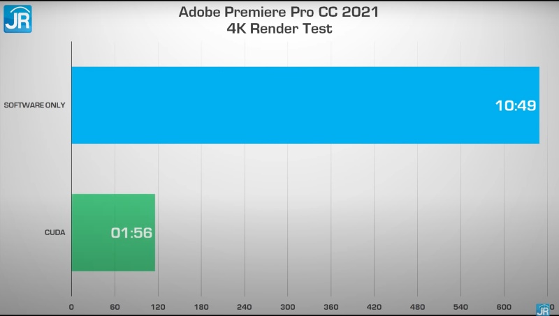 adobe 4k 4
