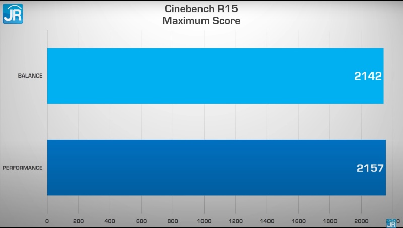 cinebench