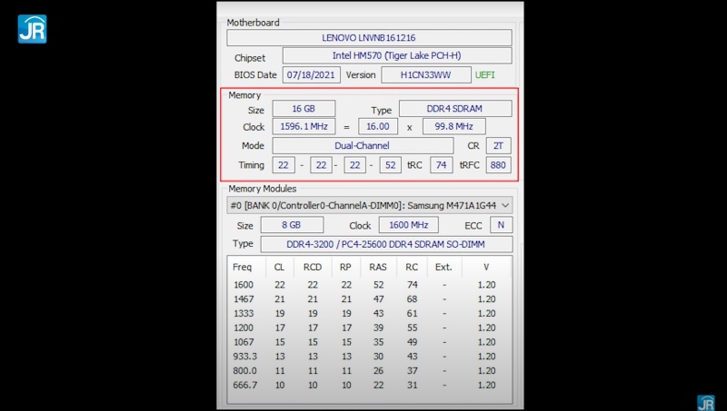 Review Lenovo Legion 5i (2021): Laptop Gaming Kencang & Super Lengkap 4 ram