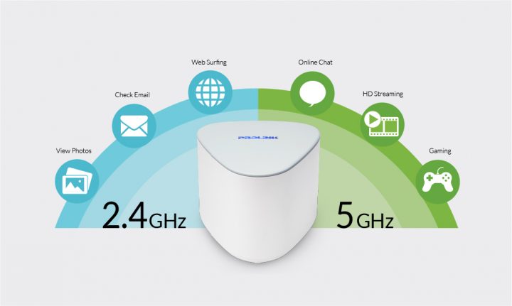Hands-on Review Prolink Xtend Pro: Praktis, Jangkauan Luas! 6 eview Prolink Xtend Pro