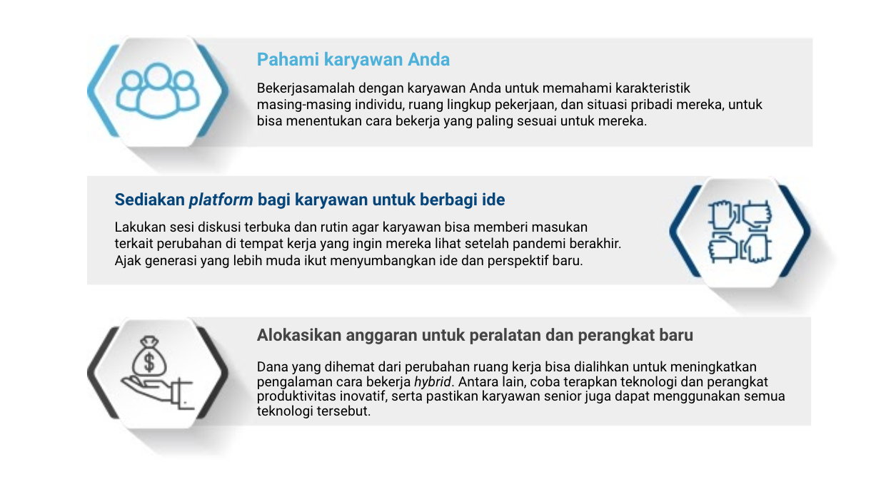 Direct Release: Dell Technologies berbagi wawasan tentang masa depan cara bekerja hybrid dengan organisasi di Asia Pasifik dan Jepang 2 Faktor 2 Struktur