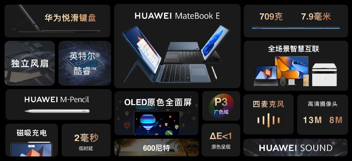 Huawei Matebook E, Tablet/Notebook 2-in-1 Pertama di Ekosistem Huawei 2 Spesifikasi Huawei Matebook E