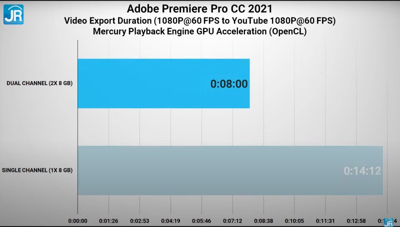 adobe 1080p 1