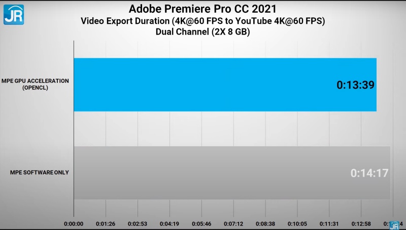 adobe 4k 1