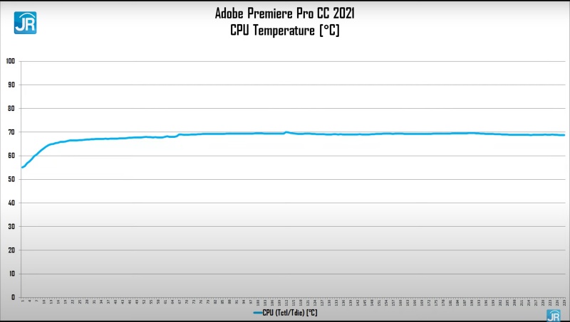adobe temp 1